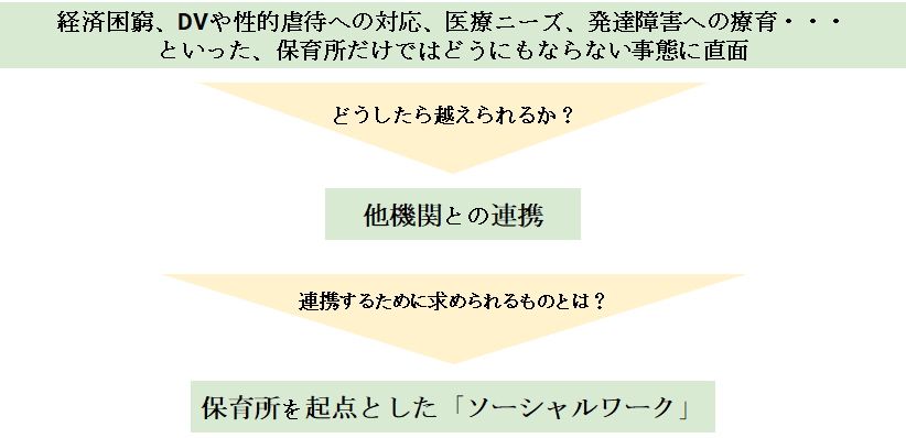 å³1